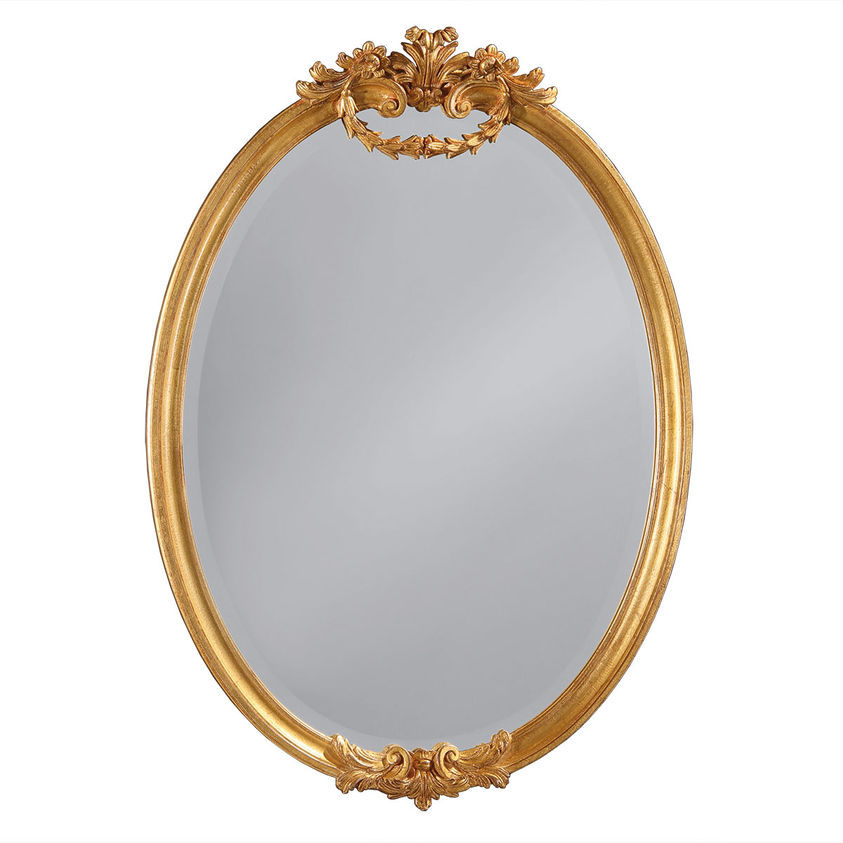 Choosing Mirrors - Things you have to know when choosing a mirror